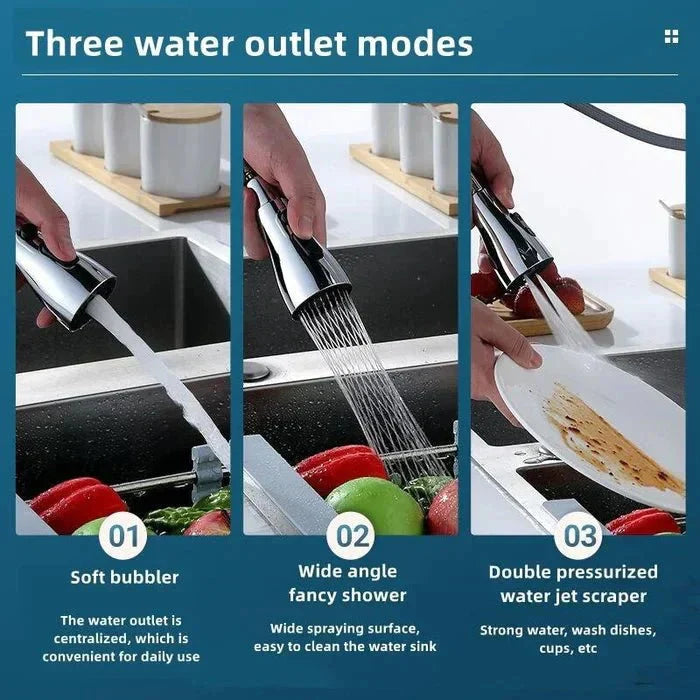 1+1 Gratis 360° justerbart kranfilter