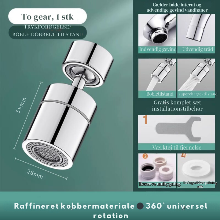 Carvallo – 720° rörelsefrihet för fläckfria handfat