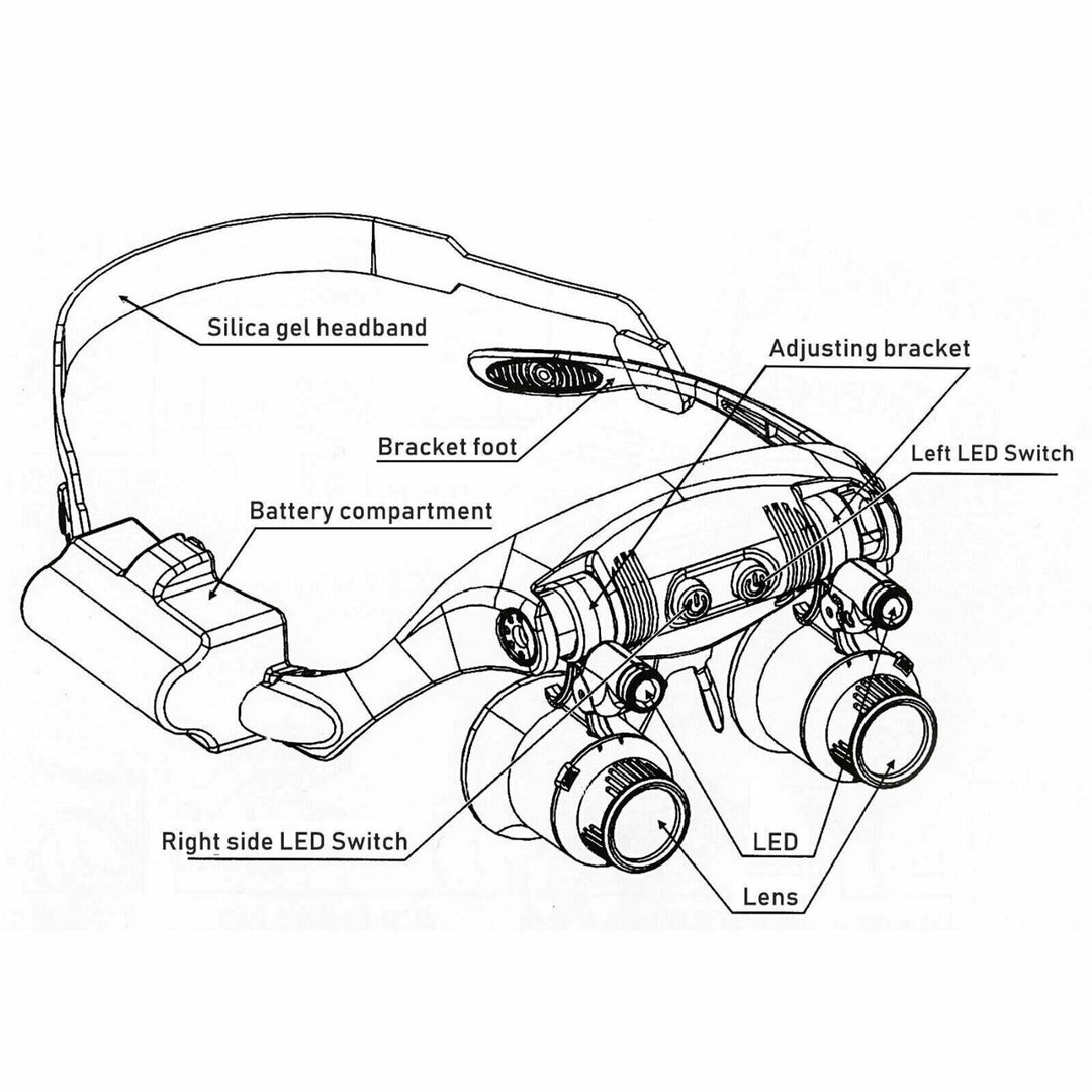 Royaleva Huvudband Head Magnifier 8 Linser LED Ljus Juwelier Glasögon