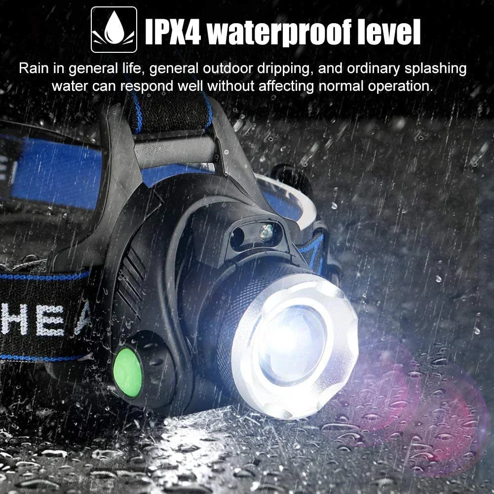 Robust Vattentät LED-pannlampa med zoom och uppladdningsbart batteri