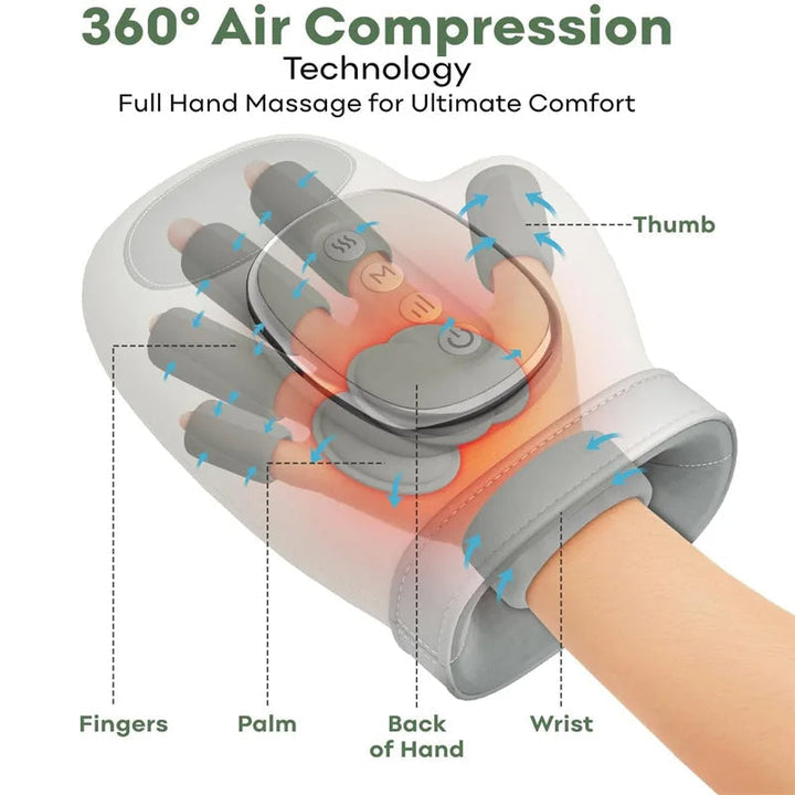 Professionell Handmassage med värmekompression lindring