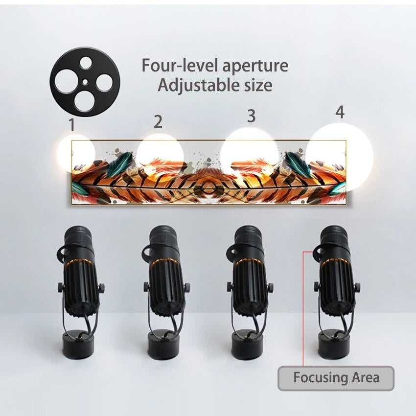 Justerbar LED-strålkastare - bakgrundsbelysning