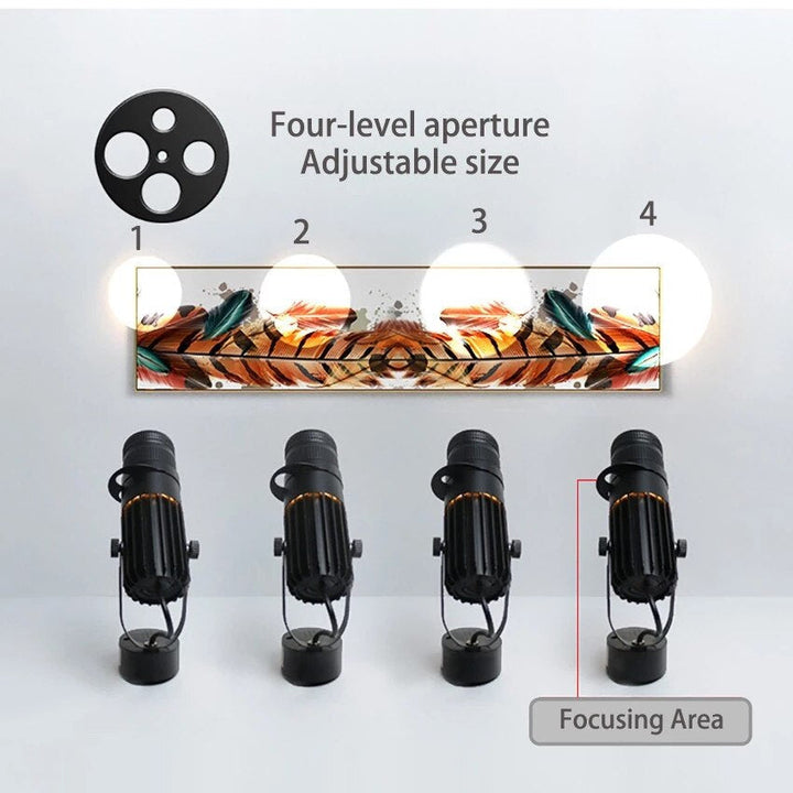 Justerbar LED-strålkastare - bakgrundsbelysning
