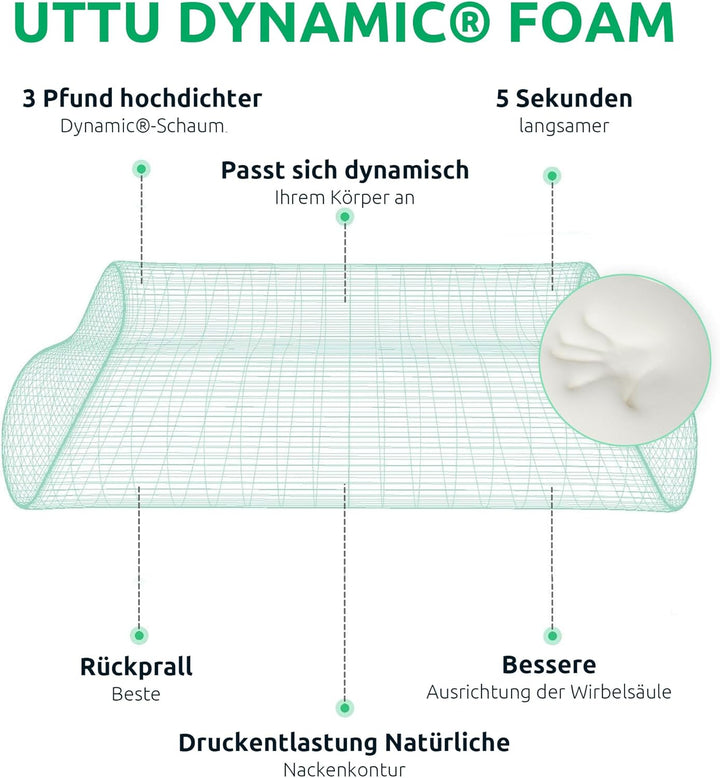 Ergonomiskt Ortopediskt Nackkudde