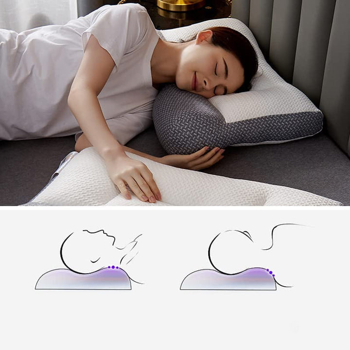 SleepAlign - Contour Memory Foam Nackkudde