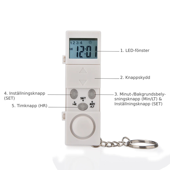 Smart Pillerdoserare med Alarm