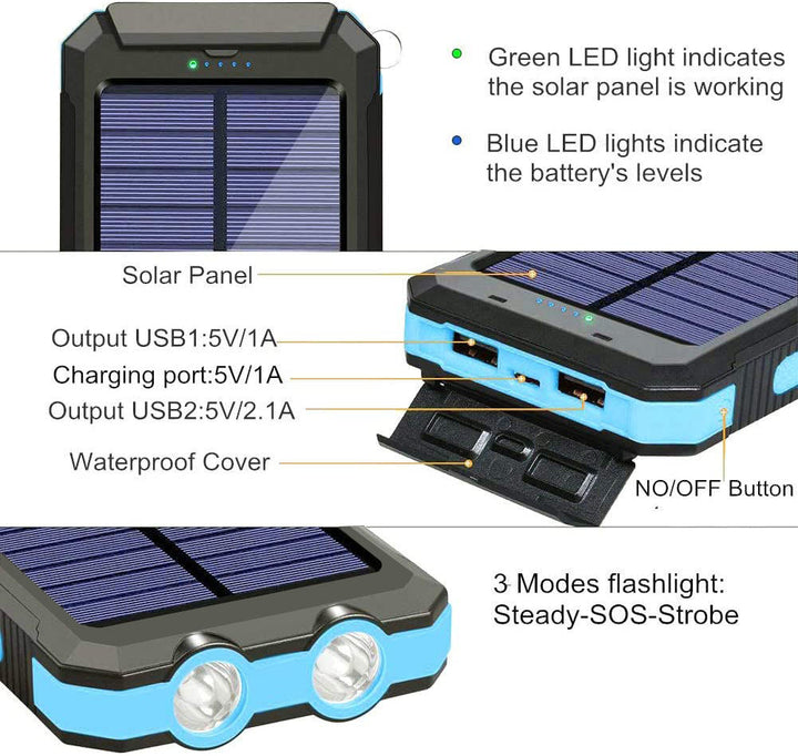 20000mAh Solenergi Powerbank