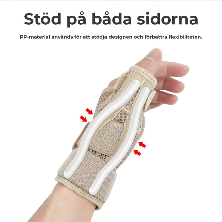 Tum- &amp; Handledsstöd för karpaltunnelsyndrom, artrit