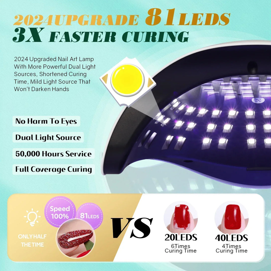 Carvallo-LED Nagellampa NailRadiant Pro 81 | 81 LEDs | 4 Timer-lägen | Smart Sensor &amp; Smärtfri-teknik | För Carvallo &amp; LED Gel