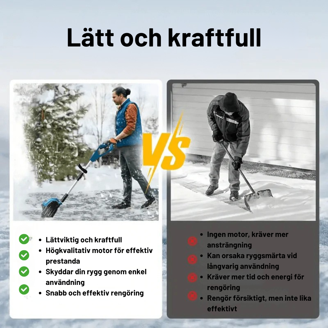 Sladdlös Elektrisk Snöskovel