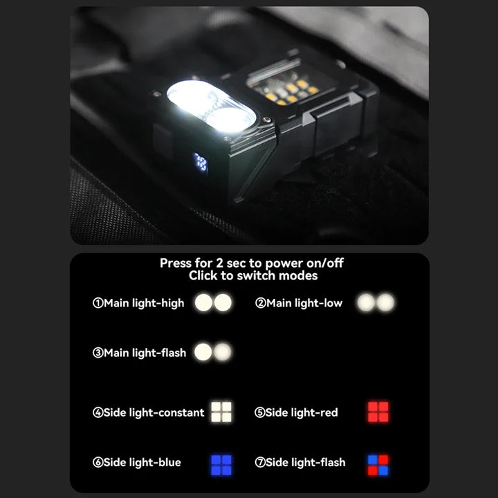 Carvallo Taktisk Mini-LED-Arbetslampa | USB-C Uppladdningsbar | 7 Ljuslägen &amp; Magnetfot | 8,1 × 4,5 × 2,6 cm | IPX4 Vattentålig