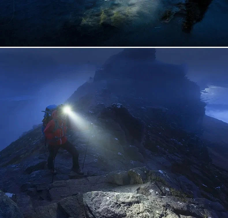 Kraftvolle Wasserfeste LED Stirnlampe mit Zoom &amp; Wiederaufladbarem Akku für Outdoor-Aktivitäten