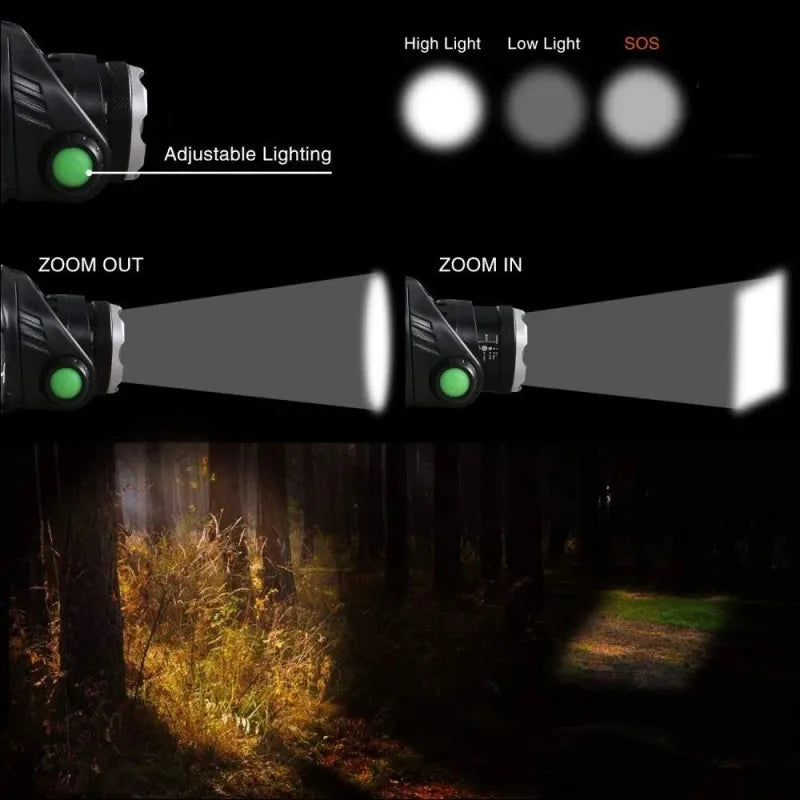 Kraftvolle Wasserfeste LED Stirnlampe mit Zoom &amp; Wiederaufladbarem Akku für Outdoor-Aktivitäten