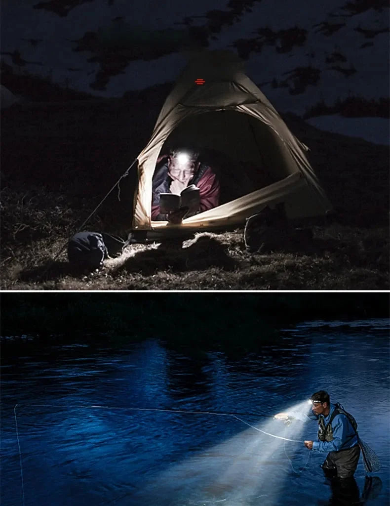 Kraftvolle Wasserfeste LED Stirnlampe mit Zoom &amp; Wiederaufladbarem Akku für Outdoor-Aktivitäten