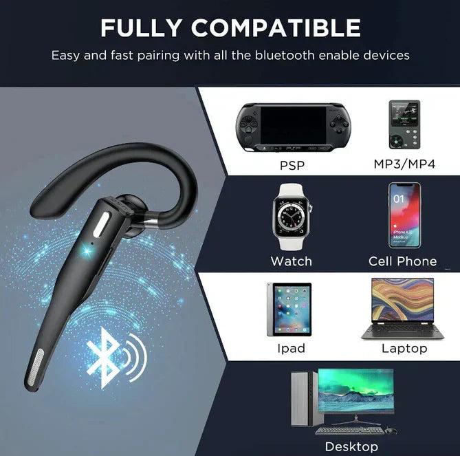 Luxora Trucker Dual Mic Trådlöst Bluetooth 5.1 Brusreducerande Headset